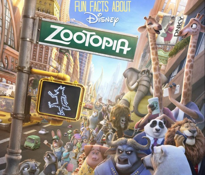 Fun Facts about Zootopia
